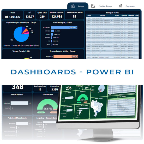 Dashboard power bi